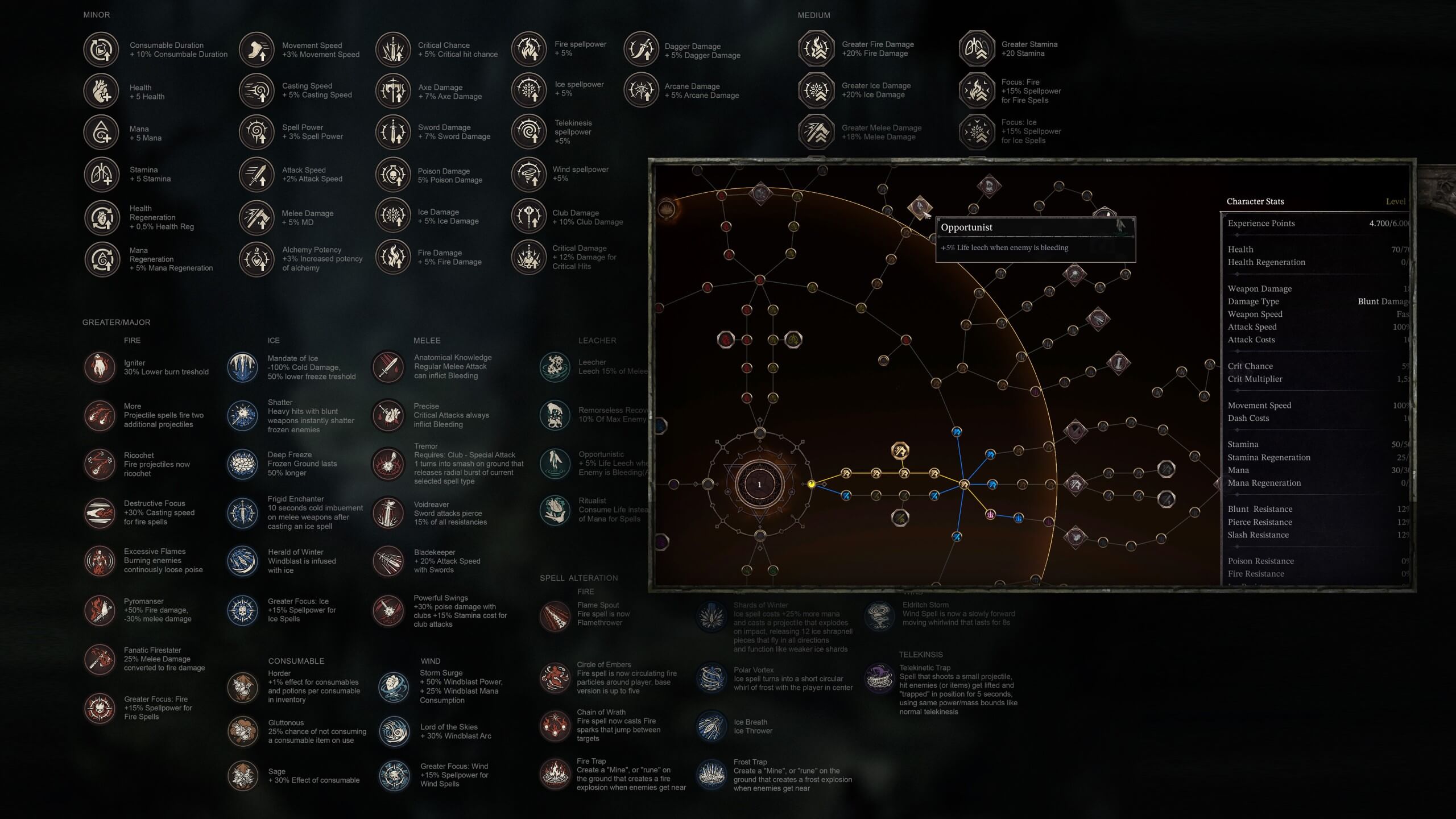 FATEKEEPER_345043-0534-9053490-34-5934-s